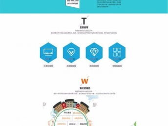 成都网站建设与SEO推广 打造企业网络影响力的全面指南