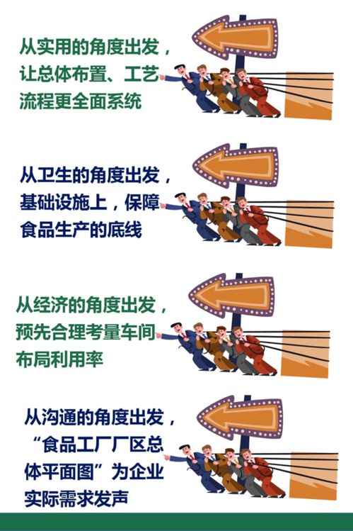 食品工厂建设 当心网站建设误区成为发展瓶颈